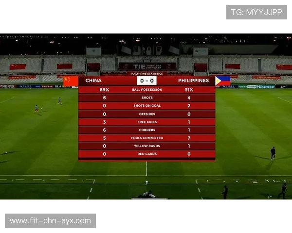 卡塔尔控球体系稳定，团队关系保持紧密